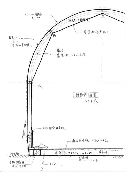 テントスケッチ2